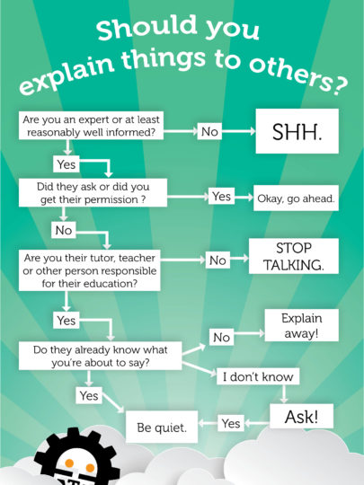 flow chart of then to explain things to people